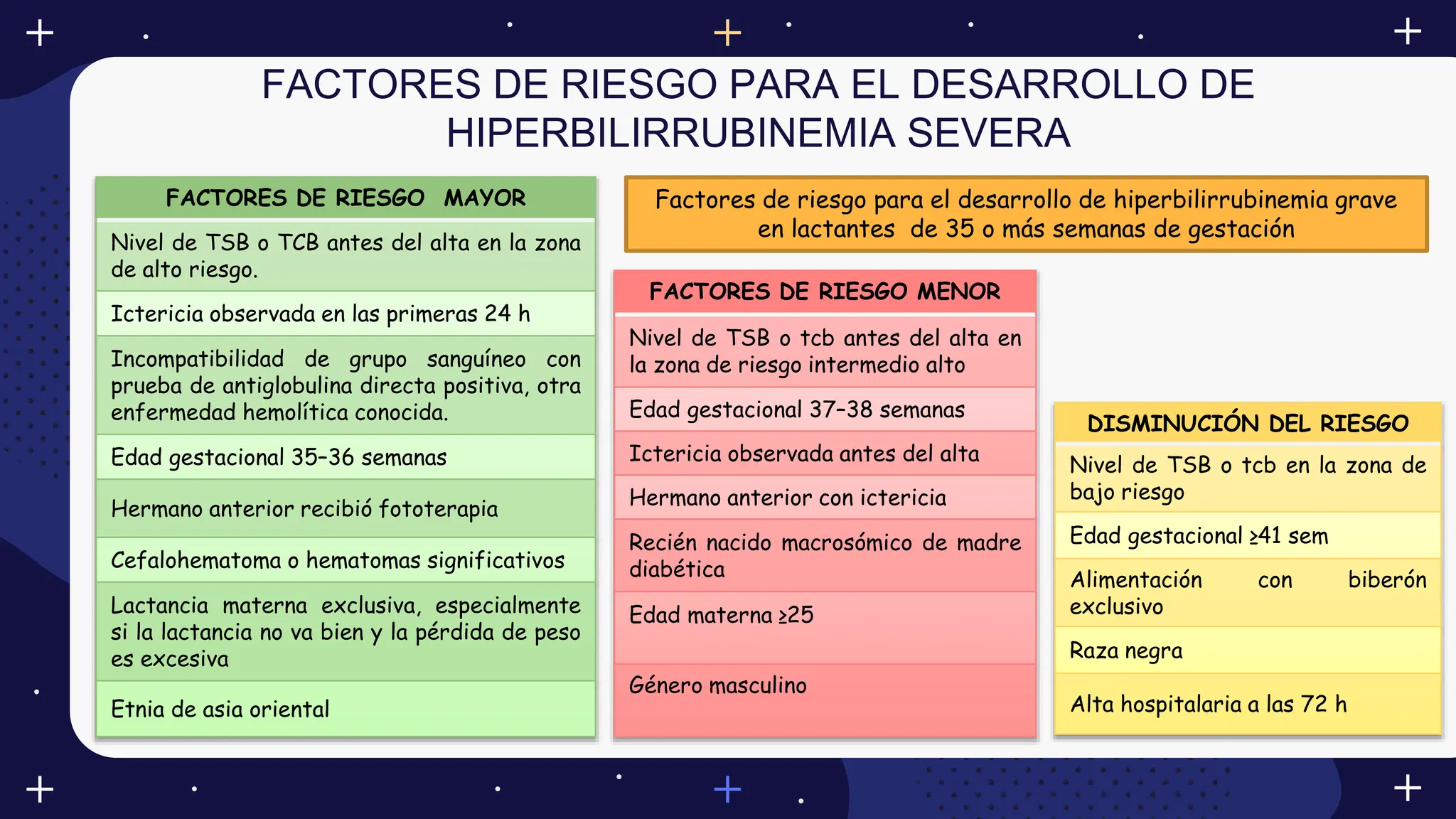 Ictericia e Hiperbilirrubinemia Neonatal-Neonatología.pptx