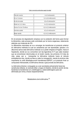 Valor normal de eritrocitos según la edad
En el proceso de degradación empieza con la oxidación del heme para formar
la biliverdina, este proceso está controlado por la heme oxigenasa, obteniendo
además una molecula de CO.
La Biliverdina reductasa se va a encargar de transformar el producto anterior
en bilirrubina indirecta la cual se caracteriza por ser liposoluble; gracias a la
albumina serica esta bilirrubina indirecta va a poder dirigirse al hígado, hacia el
hepatocito, donde se va a encontrar con las ligandinas X-Y que cabe recalcar
que se encontraran disminuidas en el recién nacido, los primeros 3-5 dias de
vida, estas van a transportar la bilirrubina indirecta hacia el retículo
endoplásmico liso, donde se lleva a cabo la conjugación, siendo la enzima más
importante la uridil difosfoglucuronil transferasa-UDPGT y el producto final un
compuesto hidrosoluble, la bilirrubina directa o glucuronato de bilirrubina.
La bilirrubina directa o conjugada va a ser excretada activamente hacia los
canalículos biliares, la vesícula biliar y luego al intestino, donde la acción de las
bacterias la transforman en urobilinogeno y estercobilinogeno para ser
eliminada por orina y heces respectivamente.
Metabolismo de la bilirrubina (5)
 
