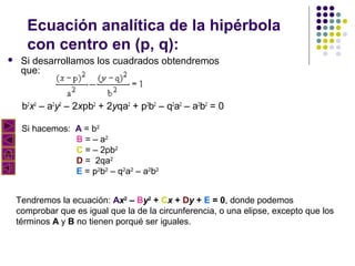 Ecuación analítica de la hipérbola
con centro en (p, q):


Si desarrollamos los cuadrados obtendremos
que:

b2x2 – a2y2 – 2xpb2 + 2yqa2 + p2b2 – q2a2 – a2b2 = 0
Si hacemos: A = b2
B = – a2
C = – 2pb2
D = 2qa2
E = p2b2 – q2a2 – a2b2
Tendremos la ecuación: Ax2 – By2 + Cx + Dy + E = 0, donde podemos
comprobar que es igual que la de la circunferencia, o una elipse, excepto que los
términos A y B no tienen porqué ser iguales.

 