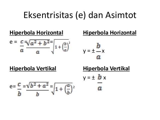 Hiperbola Matematika