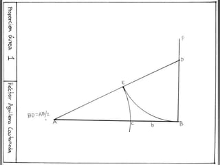 Hiperbola, aurea, parabola