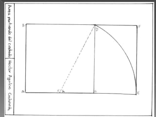 Hiperbola, aurea, parabola