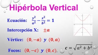 Vértice: 𝟎, −𝒂 𝒚 (𝟎, 𝒂)
Intercepción X: ±𝒂
Hipérbola Vertical
Ecuación:
𝒚 𝟐
𝒂 𝟐 −
𝒙 𝟐
𝒃 𝟐 = 𝟏
Focos: 𝟎, −𝒄 𝒚 (𝟎, 𝒄)
𝒄 = 𝑎2 + 𝑏2
 