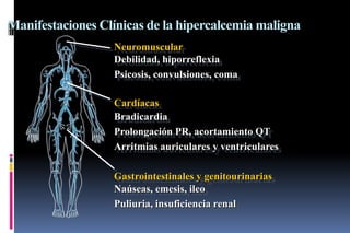 Neuromuscular
Debilidad, hiporreflexia
Psicosis, convulsiones, coma
Cardíacas
Bradicardia
Prolongación PR, acortamiento QT
Arritmias auriculares y ventriculares
Gastrointestinales y genitourinarias
Naúseas, emesis, ileo
Puliuria, insuficiencia renal
Manifestaciones Clínicas de la hipercalcemia maligna
 