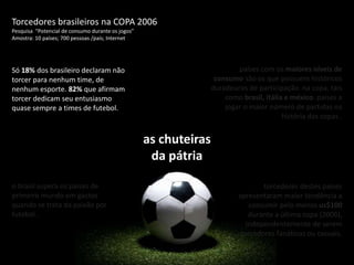 Torcedores brasileiros na COPA 2006 Pesquisa  “Potencial de consumo durante os jogos”  Amostra: 10 países; 700 pessoas /país; Internetpaíses com os maiores níveis de consumo são os que possuem históricos duradouros de participação  na copa, tais como brasil, itália e méxico. países a jogar o maior número de partidas na história das copas .Só 18% dos brasileiro declaram não torcer para nenhum time, de nenhum esporte. 82% que afirmam torcer dedicam seu entusiasmo quase sempre a times de futebol. as chuteiras da pátriao brasil supera os países de primeiro mundo em gastos quando se trata da paixão por futebol .torcedores destes países apresentaram maior tendência a consumir pelo menos us$100 durante a última copa (2006), independentemente de serem torcedores fanáticos ou casuais.