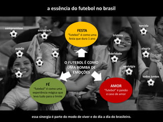 a essência do futebol no brasiltorcidacompromissoFESTA“futebol” é como uma festa que dura 1 anoansiedadetristezapaixãoalegriaamorfidelidadepazO FUTEBOL É COMO UMA BOMBA DE EMOÇÕESnostalgiafétodos juntosFÉ“futebol” é como uma experiência mágica que leva tudo para o limiteAMOR“futebol” é paixão e caso de amoressa sinergia é parte do modo de viver e do diaadia do brasileiro. 