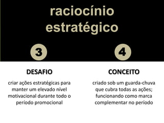abre  possibilidades de viver o máximo junto dos amigos/famíliacopa do mundo:real possibilidade de destaque internacional.elemento-chave na construção da auto-estima enodesenvolvimento da “identidade nacional”. 