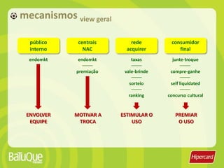 pois,marcascomeçam a divulgar suas ações de futebol cada vez mais cedo