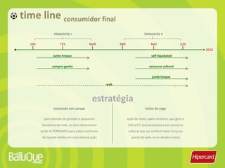 pois,marcascomeçam a divulgar suas ações de futebol cada vez mais cedoclientessempre aproveitam as datas comemorativas para as compras