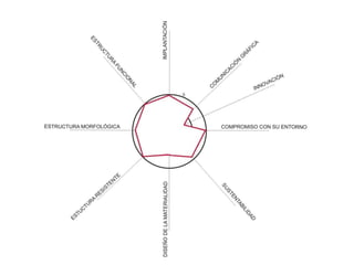 Hiper casa   lupo-barbera