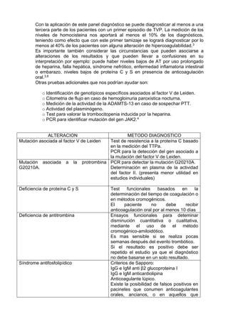 Con la aplicación de este panel diagnóstico se puede diagnosticar al menos a una
tercera parte de los pacientes con un primer episodio de TVP. La medición de los
niveles de homocisteina nos aportará al menos el 10% de los diagnósticos,
teniendo como efecto que con este primer tamizaje se logrará diagnosticar por lo
menos al 40% de los pacientes con alguna alteración de hipercoagulabilidad.3
Es importante también considerar las circunstancias que pueden asociarse a
alteraciones de los resultados y que pueden llevar a confusiones en su
interpretación por ejemplo: puede haber niveles bajos de AT por uso prolongado
de heparina, falla hepática, síndrome nefrótico, enfermedad inflamatoria intestinal
o embarazo, niveles bajos de proteína C y S en presencia de anticoagulación
oral.3,8
Otras pruebas adicionales que nos podrían ayudar son:
o Identificación de genotípicos específicos asociados al factor V de Leiden.
o Citometria de flujo en caso de hemogloinuria paroxística nocturna.
o Medición de la actividad de la ADAMTS-13 en caso de sospechar PTT.
o Actividad del plasminógeno.
o Test para valorar la trombocitopenia inducida por la heparina.
o PCR para identificar mutación del gen JAK2.4
ALTERACION METODO DIAGNOSTICO
Mutación asociada al factor V de Leiden Test de resistencia a la proteína C basado
en la medición del TTPa.
PCR para la detección del gen asociado a
la mutación del factor V de Leiden.
Mutación asociada a la protrombina
G20210A.
PCR para detectar la mutación G20210A.
Determinación en plasma de la actividad
del factor II. (presenta menor utilidad en
estudios individuales)
Deficiencia de proteína C y S Test funcionales basados en la
determinación del tiempo de coagulación o
en métodos cromogénicos.
El paciente no debe recibir
anticoagulación oral por al menos 10 días
Deficiencia de antitrombina Ensayos funcionales para deteminar
disminución cuantitativa o cualitativa,
mediante el uso de el método
cromogénico-amiloidótico.
Es mas sensible si se realiza pocas
semanas después del evento trombótico.
Si el resultado es positivo debe ser
repetido el estudio ya que el diagnóstico
no debe basarse en un solo resultado.
Síndrome antifosfolipídico Criterios de Sapporo:
IgG e IgM anti β2 glucoproteina I
IgG e IgM anticardiolipina
Anticoagulante lúpico.
Existe la posibilidad de falsos positivos en
pacinetes que conumen anticoagulantes
orales, ancianos, o en aquellos que
 