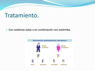 Tratamiento.
 Con estatinas solas o en combinación con ezetimiba.
 