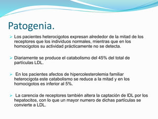 Patogenia.
 Los pacientes heterocigotos expresan alrededor de la mitad de los
receptores que los individuos normales, mientras que en los
homocigotos su actividad prácticamente no se detecta.
 Diariamente se produce el catabolismo del 45% del total de
partículas LDL.
 En los pacientes afectos de hipercolesterolemia familiar
heterocigota este catabolismo se reduce a la mitad y en los
homocigotos es inferior al 5%.
 La carencia de receptores también altera la captación de lDL por los
hepatocitos, con lo que un mayor numero de dichas partículas se
convierte a LDL.
 