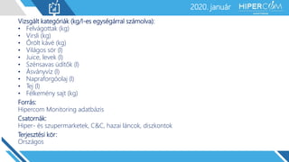 2019. január2020. január
Vizsgált kategóriák (kg/l-es egységárral számolva):
• Felvágottak (kg)
• Virsli (kg)
• Őrölt kávé (kg)
• Világos sör (l)
• Juice, levek (l)
• Szénsavas üdítők (l)
• Ásványvíz (l)
• Napraforgóolaj (l)
• Tej (l)
• Félkemény sajt (kg)
Forrás:
Hipercom Monitoring adatbázis
Csatornák:
Hiper- és szupermarketek, C&C, hazai láncok, diszkontok
Terjesztési kör:
Országos
 