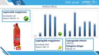 2019. január2020. január
VILÁGOS SÖR (L)
Legolcsóbb megjelenés:
Kereskedő: Lidl
Árpont: 209,50.- Ft
Legdrágább megjelenés:
Kereskedő: Reál
Árpont: 438.- Ft
Legnagyobb eltérés:
109,07%
Kategória átlaga:
549,26.- Ft
 