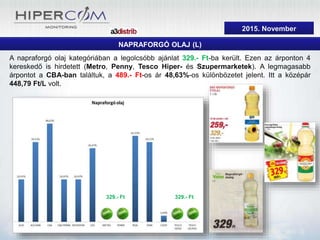 2015. szeptember
NAPRAFORGÓ OLAJ (L)
A napraforgó olaj kategóriában a legolcsóbb ajánlat 329.- Ft-ba került. Ezen az árponton 4
kereskedő is hirdetett (Metro, Penny, Tesco Hiper- és Szupermarketek). A legmagasabb
árpontot a CBA-ban találtuk, a 489.- Ft-os ár 48,63%-os különbözetet jelent. Itt a középár
448,79 Ft/L volt.
329.- Ft
2015. November
329.- Ft
 