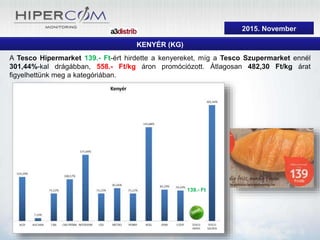 2015. szeptember
KENYÉR (KG)
A Tesco Hipermarket 139.- Ft-ért hirdette a kenyereket, míg a Tesco Szupermarket ennél
301,44%-kal drágábban, 558.- Ft/kg áron promóciózott. Átlagosan 482,30 Ft/kg árat
figyelhettünk meg a kategóriában.
139.- Ft
2015. November
 