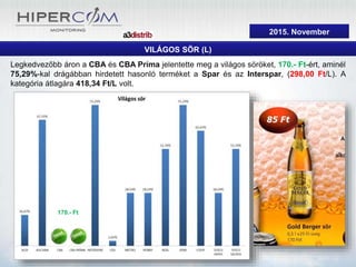 2015. szeptember
VILÁGOS SÖR (L)
Legkedvezőbb áron a CBA és CBA Príma jelentette meg a világos söröket, 170.- Ft-ért, aminél
75,29%-kal drágábban hirdetett hasonló terméket a Spar és az Interspar, (298,00 Ft/L). A
kategória átlagára 418,34 Ft/L volt.
2015. November
170.- Ft
 
