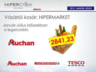 Vásárlói kosár: HIPERMARKET
Január-Július időszakban
a legolcsóbb:
2013. JANUÁR-JÚLIUS
 
