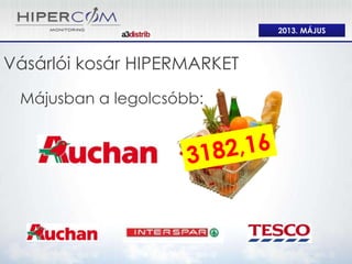 Vásárlói kosár HIPERMARKET
Májusban a legolcsóbb:
2013. MÁJUS
 