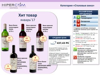 Hipercom ru category review_08_03_2017 | PPT