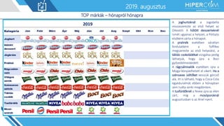 2019. január2019. augusztus
TOP márkák – hónapról hónapra
2019 A joghurtoknál a Jogobella
visszaszerezte az első helyet az
Oikostól. A hűtött desszerteknél
ismét ugyanaz a helyzet, a Pöttyös
elsőként zárta a hónapot.
A pralinék esetében váratlan
fordulatként a Toffifee
megszerezte az első helyezést, a
táblás csokoládékat vizsgálva pedig
láthatjuk, hogy újra a Boci
győzedelmeskedett.
A rágcsálnivalók esetében újra a
Mogyi könyvelhetett el sikert. Ha a
szénsavas üdítőket vesszük górcső
alá, itt is látható, hogy a Coca-Cola
egyeduralmát ebben a hónapban
sem tudta senki megdönteni.
A tusfürdőknél a Nivea újra az élen
zárt, míg a mosóporoknál
augusztusban is az Ariel nyert.
 