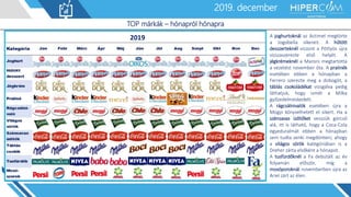 2019. január2019. december
TOP márkák – hónapról hónapra
2019 A joghurtoknál az Actimel megtörte
a Jogobella sikereit. A hűtött
desszerteknél viszont a Pöttyös újra
visszaszerezte első helyét. A
jégkrémeknél a Maroni megtartotta
a vezetést november óta. A pralinék
esetében ebben a hónapban a
Ferrero szerezte meg a dobogót, a
táblás csokoládékat vizsgálva pedig
láthatjuk, hogy ismét a Milka
győzedelmeskedett.
A rágcsálnivalók esetében újra a
Mogyi könyvelhetett el sikert. Ha a
szénsavas üdítőket vesszük górcső
alá, itt is látható, hogy a Coca-Cola
egyeduralmát ebben a hónapban
sem tudta senki megdönteni, ahogy
a világos sörök kategóriában is a
Dreher zárta elsőként a hónapot.
A tusfürdőknél a Fa debütált az év
folyamán először, míg a
mosóporoknál novemberben újra az
Ariel zárt az élen.
 