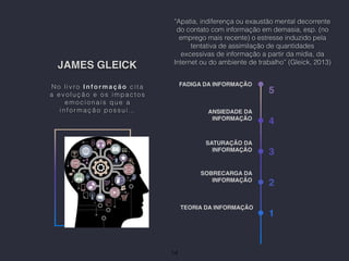 JAMES GLEICK
FADIGA DA INFORMAÇÃO
5
ANSIEDADE DA
INFORMAÇÃO
4
SATURAÇÃO DA
INFORMAÇÃO
3
SOBRECARGA DA
INFORMAÇÃO
2
TEORIA DA INFORMAÇÃO
1
No livro Informação cita
a evolução e os impactos
emocionais que a
infor mação possui…
14
"Apatia, indiferença ou exaustão mental decorrente
do contato com informação em demasia, esp. (no
emprego mais recente) o estresse induzido pela
tentativa de assimilação de quantidades
excessivas de informação a partir da mídia, da
Internet ou do ambiente de trabalho” (Gleick, 2013)
 