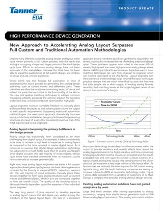 P R O D U C T U P D AT E




HIGH PERFORMANCE DEVICE GENERATION

New Approach to Accelerating Analog Layout Surpasses
Full Custom and Traditional Automation Methodologies
Despite many efforts to automate analog design and layout, these          approach among members also drives up the time required for the
tasks remain primarily a full custom process, with the result that        review process and increases the risk of needing additional design
analog is occupying a larger and larger portion of the total design       spins. These problems appear most often in the more difficult
cycle time. Efforts to automate analog design have not been               areas of high speed, low noise, high precision analog design where
successful in the marketplace because the tools have not been             device matching is critical to performance. Expertise even in basic
able to equal the quality levels of full custom design, are complex       matching techniques can vary from engineer to engineer, which
to set up and use, and are expensive.                                     can in some cases lead to the chip failing. Layout engineers with
                                                                          the experience and knowledge to go beyond the basic techniques
Tanner EDA’s new tool forgoes full automation in favor of                 produce designs that are much more likely to work the first time,
accelerating the layout process by generating key analog design           but such people are in short supply. A leading analog foundry
primitives, such as current mirrors and differential pairs. These         recently cited matching issues as the single biggest cause of re–
primitives are often the most time–consuming aspect of layout and         spins in their customer’s designs.
indeed the parts that are critical to the functionality of the silicon.
The new tool applies matching techniques to address common
processing artifacts, produces the optimal solution for parasitics
and silicon area, and creates devices optimized for high yield.

Layout engineers maintain complete freedom to manually place
and route these structures as well as being able to tune the output
to their specific requirements. Surpassing traditional automation
methodologies, this new layout approach dramatically improves
layout productivity and reduces design cycle times while generating
structures at a level of quality that consistently matches that of the
most experienced layout engineers.

Analog layout is becoming the primary bottleneck in
the design process
Analog layout has traditionally been considered to be more
challenging than digital layout. For example, it takes considerably
more time to achieve a high level of expertise in analog layout                Figure 1: Transistor count vs. time to GDSII by Technology Node
as compared to the time required to master digital layout. So it          As process technology moves deep into the nanometer realm, the
comes as no surprise that digital design automation technology            impact of process variations and parasitic effects have caused the
has advanced at a much faster pace than its analog counterpart.           analog layout process to be highly iterative and time–consuming.
Since digital occupies the vast majority of most projects, design         Analog layouts often must be revised, re–simulated and the results
cycle times have trended downwards even as transistor counts              evaluated over and over again to achieve a robust solution. In a
have continued to increase geometrically.                                 typical project, analog may occupy only a small portion of the silicon
Right now, most analog layout engineers use either a full custom          area but can consume a very large portion of the layout effort. As
approach—drawing every polygon—or use basic device generators             feature sizes are reduced, the time required for full custom analog
provided by the foundry to create MOSFETs, capacitors, resistors,         layout is rising, with the result that many companies are seeing an
etc. The vast majority of layout engineers manually place these           increase in time–to–GDSII at nanometer technology nodes. Figure
devices together to form basic analog structures such as current          1 shows data collected from a sampling of customers of IC Mask
mirrors and differential pairs, which in turn are connected together      Design, a company that provides analog physical design services.
to form the overall circuit. The quality of the resulting layout is
obviously heavily dependent upon the expertise of the individual          Existing analog automation solutions have not gained
layout engineer.                                                          acceptance by users
The very long period of time required to develop expertise                Large and small vendors offer varying approaches to analog
in analog layout means that skill levels vary widely among the            automation, ranging from simple device generation tools to full–
members of the typical layout team. The lack of a consistent              blown analog layout automation. One analog automation solution
 