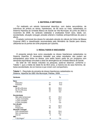 2. MATERIAL E MÉTODOS 
Foi realizado um estudo transversal descritivo, com dados secundários, de 
indivíduos de ambos os sexos, hipertensos, de 60 anos ou mais, cadastrados no 
Sistema HiperDia da Unidade Básica de Saúde da Vila Municipal, de junho de 2002 à 
novembro de 2008. As variáveis coletadas e analisadas foram sexo, idade, cor, 
escolaridade, situação conjugal, pressão arterial e medidas antropométricas de peso e 
altura. 
O estado nutricional dos idosos foi calculado através do cálculo de Índice de Massa 
Corporal (IMC) e classificação recomendada pelo Ministério da Saúde para idosos, 
utilizando-se os pontos de corte proposto por Lipschtz. 
3. RESULTADOS E DISCUSSÃO 
O presente estudo teve como população os idosos hipertensos cadastrados no 
Sistema HiperDia. É necessário ressaltar que estes resultados não podem ser 
extrapolados para todos os idosos, pois estes fazem parte de um programa com 
demanda espontânea vinculado a área de abrangência da Unidade Básica de Saúde. 
Do total de 120 idosos incluídos na pesquisa, pode-se observar, conforme a 
Tabela 1, que a média de idade foi de 69,5 anos, a maioria era do sexo feminino, de 
baixa escolaridade, da cor branca e que viviam com companheiro. 
Tabela 1 – Descrição da amostra de idosos hipertensos cadastrados no 
Sistema HiperDia da UBS Vila Municipal, Pelotas, 2008. 
Variáveis 
n 
% 
Sexo 
Masculino 31 27,0 
Feminino 84 73,0 
Idade 
De 60 a 69 anos 66 56,9 
De 70 a 69 anos 39 33,6 
≥ 80 anos 11 9,5 
Escolaridade 
Não sabe ler/escrever 37 33,3 
1º grau incompleto 70 63,1 
1º grau completo 3 2,7 
2º grau completo 1 0,9 
Cor da pele 
Branca 74 64,9 
Preta/outra 40 35,1 
Situação conjugal 
Com companheiro 55 53,4 
Sem companheiro 46 44,7 
Vive só 2 1,9 
IMC 
< 22,0 Kg/m2 8 7,4 
 