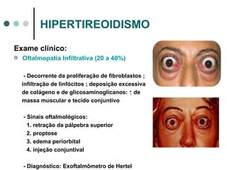 HIPERTIREOIDISMO Exame clínico: Oftalmopatia Infiltrativa (20 a 40%) - Decorrente da proliferação de fibroblastos ; infiltração de linfócitos ; deposição excessiva de colágeno e de glicosaminoglicanos:  ↑ de  massa muscular e tecido conjuntivo - Sinais oftalmológicos: 1. retração da pálpebra superior 2. proptose 3. edema periorbital 4. injeção conjuntival - Diagnóstico: Exoftalmômetro de Hertel 