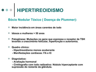 HIPERTIREOIDISMO Bócio Nodular Tóxico ( Doença de Plummer): Maior incidência em áreas carentes de iodo Idosos e mulheres > 50 anos Patogênese: Mutações no gene que expressa o receptor de TSH  levando a crescimento folicular, hiperfunção e autonomia. Quadro clínico:  - Hipertireoidismo menos exuberante  - Manifestações cardíacas: FA e IC Diagnóstico: - Avaliação hormonal - Cintilografia com iodo radioativo: Nódulo hipercaptante com supressão do restante da glândula. 