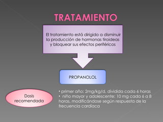  El tratamiento está dirigido a disminuir
               la producción de hormonas tiroideas
                  y bloquear sus efectos periféricos




                           PROPANOLOL


                     • primer año: 2mg/kg/d, dividida cada 6 horas
    Dosis            •  niño mayor y adolescente: 10 mg cada 6 a 8
recomendada          horas, modificándose según respuesta de la
                     frecuencia cardíaca
 