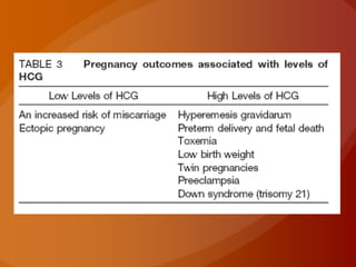 VÍAS EFERENTESEL VAGO, NERVIO FRÉNICO E INERVACIÓN RAQUIDEA DE LOS MÚSCULOS ABDOMINALES, PRODUCEN LA MECÁNICA DEL VÓMITO.- RECEPTORES DE LA DOPAMINA DEL ESTÓMAGO INHIBEN LA MOTILIDAD GÁSTRICA Y EL VACIAMIENTO- LA SEROTONINA ACTÚA EN LOS RECEPTORES 5HT3, COMO SEÑAL EMÉTICA Y TRASMISOR AFERENTE A LA ZONA QUIMIORRECEPTORA.- LA DOPAMINA ACTÚA COMO SEÑAL EMÉTICA A TRAVÉS DE LA ZONA DESENCADENANTE Y DEL NÚCLEO DE HAZ SOLITARIO.-LA ACETILCOLINA Y LA HISTAMINA ACTÚA EN EL NUCLEO DEL HAZ SOLITARIO-LA SINAPSIS COLINÉRGICA E HISTAMINERGICA PARTICIPAN EN LA TRASMISION DEL APARATO VESTIBULAR AL CENTRO EMÉTICO 
