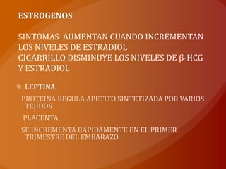 RELACIONES ENTRE EL CENTRO DEL VOMITO, LA CORTEZA Y LAS ZONAS GATILLO PERIFERICAS