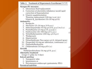 ELEVACION DE BILIRRUBINAS (<4 mg/dL), AMILASA O LIPASA