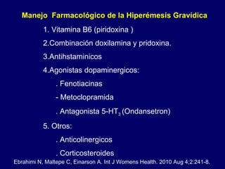 Manejo  Farmacológico de la Hiperémesis Gravídica  1. Vitamina B6 (piridoxina ) Combinación doxilamina y pridoxina. Antihstaminicos Agonistas dopaminergicos:  . Fenotiacinas - Metoclopramida . Antagonista 5-HT 3  (Ondansetron) 5. Otros: . Anticolinergicos . Corticosteroides Ebrahimi N, Maltepe C, Einarson A. Int J Womens Health. 2010 Aug 4;2:241-8. 