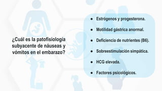¿Cuál es la patofisiología
subyacente de náuseas y
vómitos en el embarazo?
● Estrógenos y progesterona.
● Motilidad gástrica anormal.
● Deficiencia de nutrientes (B6).
● Sobreestimulación simpática.
● HCG elevada.
● Factores psicológicos.
 