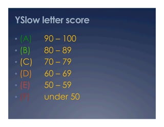 YSlow letter score
•  (A)   90 – 100
•  (B)   80 – 89
•  (C)   70 – 79
•  (D)   60 – 69
•  (E)   50 – 59
•  (F)   under 50
 