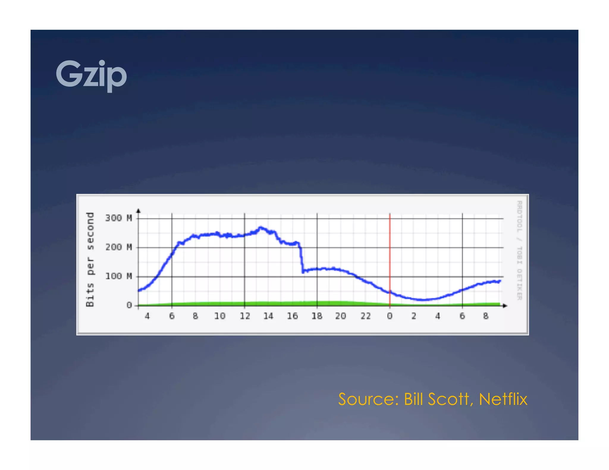 High Performance Kick Ass Web Apps (JavaScript edition)