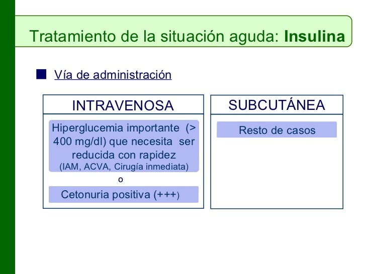 Hiperglucemia en urgencias Hiperglucemia en urgencias