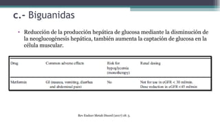 c.- Biguanidas
• Reducción de la producción hepática de glucosa mediante la disminución de
la neoglucogénesis hepática, también aumenta la captación de glucosa en la
célula muscular.
Rev Endocr Metab Disord (2017) 18: 5.
 