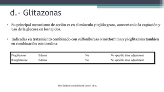d.- Glitazonas
• Su principal mecanismo de acción es en el músculo y tejido graso, aumentando la captación y
uso de la glucosa en los tejidos.
• Indicadas en tratamiento combinado con sulfonilureas o metformina y pioglitazona también
en combinación con insulina
Rev Endocr Metab Disord (2017) 18: 5.
 