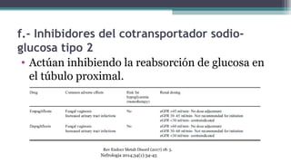 f.- Inhibidores del cotransportador sodio-
glucosa tipo 2
• Actúan inhibiendo la reabsorción de glucosa en
el túbulo proximal.
Rev Endocr Metab Disord (2017) 18: 5.
Nefrologia 2014;34(1):34-45
 