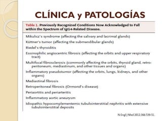 CLÍNICA y PATOLOGÍAS

 