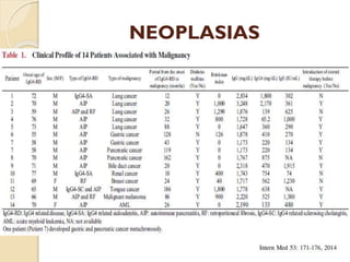 NEOPLASIAS


Factores de riesgo:
◦ Edad > 65 años.

◦ Sexo ♂.
◦ Número de lesiones.
◦ DM.
◦ Tabaco.
◦ Niveles de IgG, IgG...