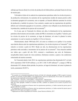sabotaje que buscan afectar los niveles de producción de hidrocarburos, principal fuente de divisas
de nuestro país.
Volviendo al efecto de la caída de las exportaciones petroleras sobre los niveles de precio y
de producción, teóricamente, los aumentos de las exportaciones inciden de manera positiva sobre
la demanda agregada de la economía, esta se expande y al hacerlo deberían aumentar los niveles
de producción y también los precios. Caso contrario, cuando caen las exportaciones de petróleo,
debería caer la demanda agregada en la economía, y debería verse reflejada en una disminución de
la producción y también de los precios de la economía53
.
Es el caso, que en Venezuela los últimos seis años, la disminución de las exportaciones
petroleras efectivamente está asociada a caídas del PIB, lo mostramos en el gráfico 7 anterior, pero
los niveles de precios de la economía, en lugar de disminuir, tal como lo plantea la teoría,
aumentaron. Lo cual se muestra en el gráfico 8. (Ver en Anexos).
Históricamente, desde 1980 hasta 2011, tal como se evidencia en el gráfico 8, ha existido
una relación directa entre las exportaciones petroleras y los niveles de precio en Venezuela54
. Esta
relación se invierte a partir de 2012. Desde ese año, las disminuciones de las exportaciones
petroleras están asociadas a incrementos de los precios de la economía55
. Esta situación también
nos indica que a partir del año 2012, comenzó a manifestarse una serie de fenómenos,
inexplicables desde el punto de vista económico, fenómenos externos y ajenos a las condiciones
estructurales de nuestra economía.
En Venezuela desde el año 2012, las exportaciones petroleras han disminuido 66 % (el año
2012 exportamos US$ 93.569 millones y en 2017, US$ 31.449 millones)56
y aunque el PIB ha
disminuido 30 % durante dicho período, los precios, en lugar de disminuir, tal como lo plantea la
teoría, aumentaron 58.855 %.
53
De acuerdo con la identidad planteada por Keynes, del lado de la demanda agregada, el PIB es igual al consumo
privado, a la inversión, al gasto público, a las exportaciones, menos las importaciones. Por lo tanto, los aumentos de
las exportaciones implicarán un incremento del PIB y viceversa.
PIB = Consumo + Inversión + Gasto público + Exportaciones – Importaciones
Gráficamente, un aumento de las exportaciones se reflejará en un traslado hacia la derecha de la demanda agregada, y
dada una oferta agregada, resultará un aumento del PIB y también un aumento de los niveles de precios de la
economía.
54
El coeficiente de correlación de Pearson entre las exportaciones petroleras y el índice nacional de precios para el
período 1980-2011 es 0,910.
55
El coeficiente de correlación de Pearson entre las exportaciones petroleras y el índice nacional de precios para el
período 2012-2017 pasa a ser negativo y es -0,463.
56
Organización de Países Exportadores de Petróleo, Annual Statistical Bulletin, 2017.
 