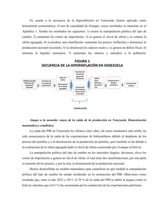 En cuanto a la secuencia de la hiperinflación en Venezuela, hemos aplicado como
herramienta econométrica, el test de causalidad de Granger, cuyos resultados se muestran en el
Apéndice 1. Siendo los resultados los siguientes: 1) ocurre la manipulación política del tipo de
cambio, 2) aumentan los costos de importación, 3) se genera el shock de oferta y se contrae la
oferta agregada, 4) se produce una estanflación: aumentan los precios (inflación) y disminuye la
producción nacional (recesión), 5) se deterioran los salarios reales y se genera un déficit fiscal, 6)
aumenta la liquidez monetaria, 7) aumentan los salarios y subsidios a la población.
FIGURA 1
SECUENCIA DE LA HIPERINFLACIÓN EN VENEZUELA
Aumentos de
salarios
MANIPULACIÓN
POLÍTICA DEL
VALOR DEL
BOLÍVAR
Aumento de
los costos de
importación
Shock de
oferta
(disminución
de la oferta
agregada)
Aumento de
los precios
generales
(Inflación)
Contracción
del producto
interno bruto
(recesión)
• Déficit
fiscal
• Deterioro
del salario
real
Aumento de la
liquidez
monetaria
ESTANFLACIÓN
Ataque a la moneda: causa de la caída de la producción en Venezuela. Demostración
matemática y estadística
La caída del PIB en Venezuela los últimos cinco años, tal como mostramos más arriba, ha
sido consecuencia de la caída de las exportaciones de hidrocarburos debido al desplome de los
precios del petróleo y a la disminución de la producción de petróleo, pero también se ha debido a
la contracción de la oferta agregada dado el shock de oferta ocasionado por el ataque al bolívar.
La manipulación política del tipo de cambio en los mercados ilegales, decíamos, eleva los
costos de importación y genera un shock de oferta, el cual tiene dos manifestaciones, por una parte
el aumento de los precios, y por la otra, la disminución de la producción nacional.
Hemos desarrollado un modelo matemático para cuantificar en qué medida la manipulación
política del tipo de cambio ha estado incidiendo en la contracción del PIB. Obtuvimos como
resultado que, entre el año 2012 y 2017, el 39 % de la caída del PIB se debió al ataque contra el
bolívar, mientras que el 61 % fue ocasionado por la contracción de las exportaciones petroleras.
 