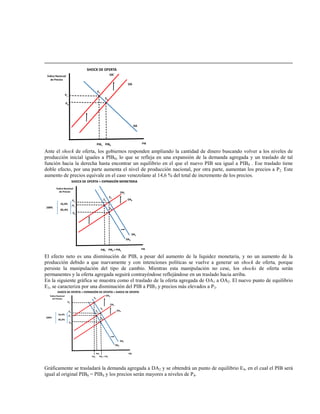 PIB
Índice Nacional
de Precios
PIB0
P0
E0
OA
DA
SHOCK DE OFERTA
PIB1
OA´
P1
E1
Ante el shock de oferta, los gobiernos responden ampliando la cantidad de dinero buscando volver a los niveles de
producción inicial iguales a PIB0, lo que se refleja en una expansión de la demanda agregada y un traslado de tal
función hacia la derecha hasta encontrar un equilibrio en el que el nuevo PIB sea igual a PIB0 . Ese traslado tiene
doble efecto, por una parte aumenta el nivel de producción nacional, por otra parte, aumentan los precios a P2. Este
aumento de precios equivale en el caso venezolano al 14,6 % del total de incremento de los precios.
PIB
Índice Nacional
de Precios
PIB0 = PIB2
P0
E0
OA0
DA0
SHOCK DE OFERTA + EXPANSIÓN MONETARIA
PIB1
OA1
P1
E1
DA1
E2
P2
16,4%
85,4%
100%
El efecto neto es una disminución de PIB, a pesar del aumento de la liquidez monetaria, y no un aumento de la
producción debido a que nuevamente y con intenciones políticas se vuelve a generar un shock de oferta, porque
persiste la manipulación del tipo de cambio. Mientras esta manipulación no cese, los shocks de oferta serán
permanentes y la oferta agregada seguirá contrayéndose reflejándose en un traslado hacia arriba.
En la siguiente gráfica se muestra como el traslado de la oferta agregada de OA1 a OA2. El nuevo punto de equilibrio
E3, se caracteriza por una disminución del PIB a PIB3 y precios más elevados a P3.
PIB
Índice Nacional
de Precios
PIB0 = PIB2
P0
E0
OA0
DA0
SHOCK DE OFERTA + EXPANSIÓN DE OFERTA + SHOCK DE OFERTA
PIB1
OA1
P1
E1
DA1
E2
P2
16,4%
85,4%
100%
OA2
PIB3
E3
P3
Gráficamente se trasladará la demanda agregada a DA2 y se obtendrá un punto de equilibrio E4, en el cual el PIB será
igual al original PIB0 = PIB4 y los precios serán mayores a niveles de P4.
 