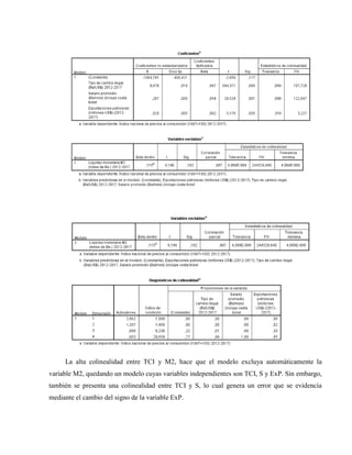 La alta colinealidad entre TCI y M2, hace que el modelo excluya automáticamente la
variable M2, quedando un modelo cuyas variables independientes son TCI, S y ExP. Sin embargo,
también se presenta una colinealidad entre TCI y S, lo cual genera un error que se evidencia
mediante el cambio del signo de la variable ExP.
 